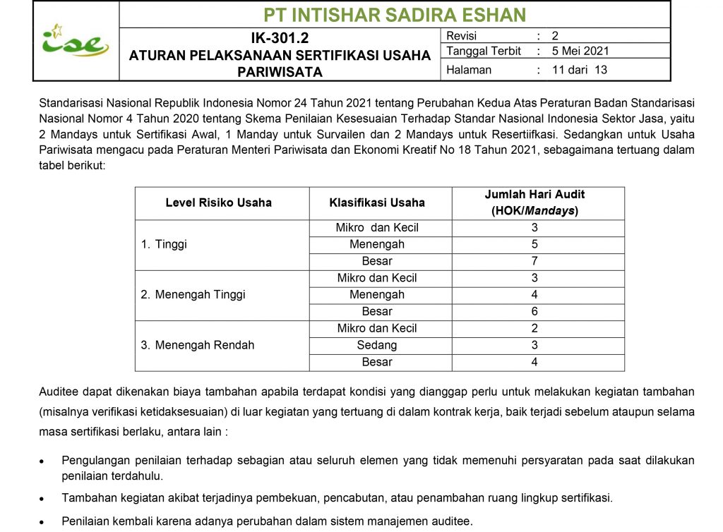 Form ISE 42520.A Aplikasi Permohonan Usaha Pariwisata 11